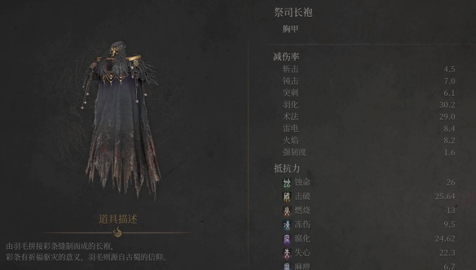 祭司长袍正面展示