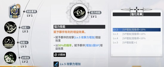 协力技能示意图