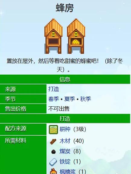 蜂房制作材料示意图