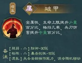 破甲