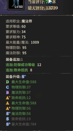 强化示意图