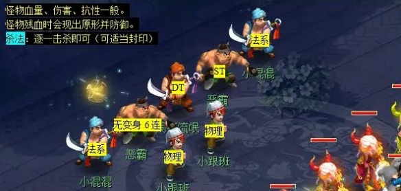 长安城战斗示意图