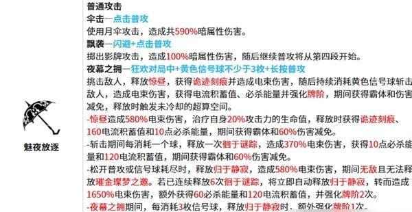 普攻技能示意图