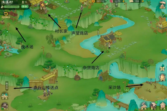 鱼溪村资源分布图