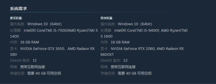 游戏配置示意图