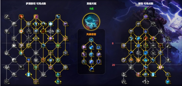 团本风暴使者天赋布局