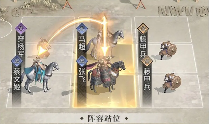 技能装配示意图
