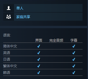 游戏画面展示