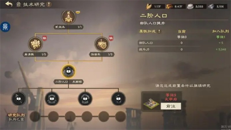高阶兵种技术界面