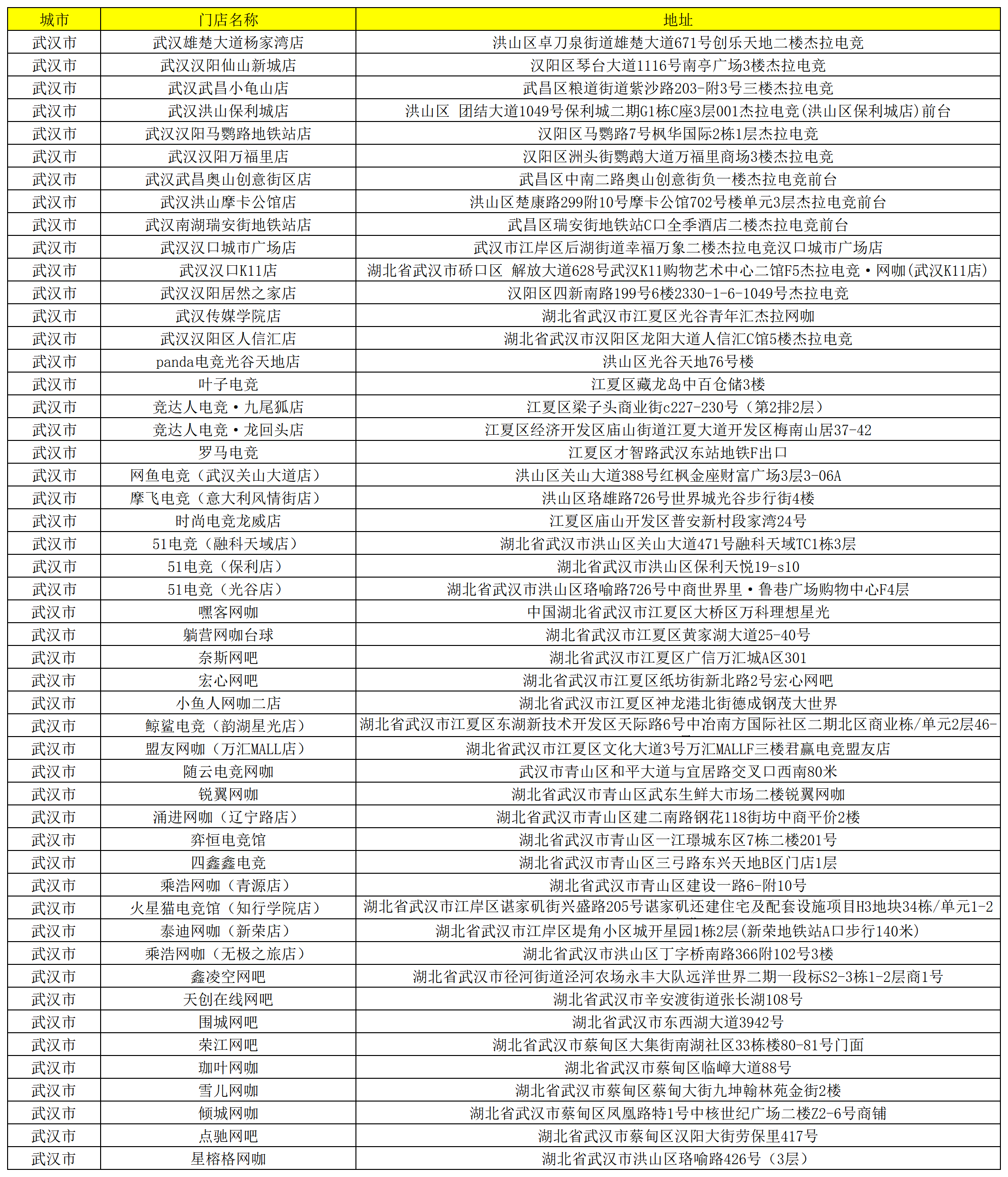KK网吧大神偶遇示意图