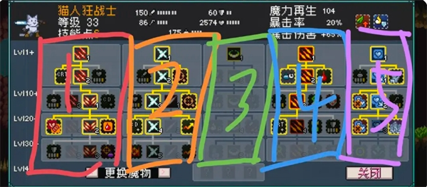 技能栏划分示意图