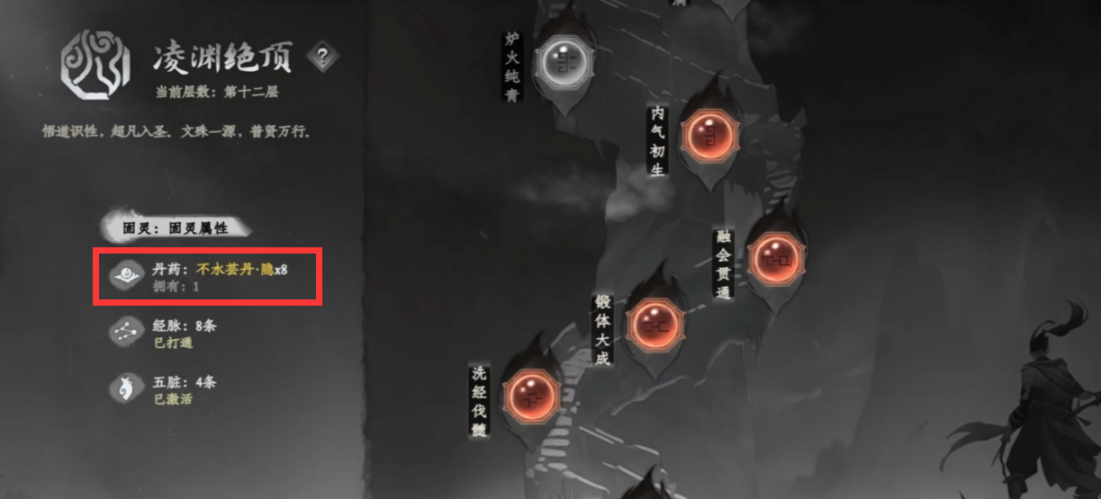 药铺购买示意图