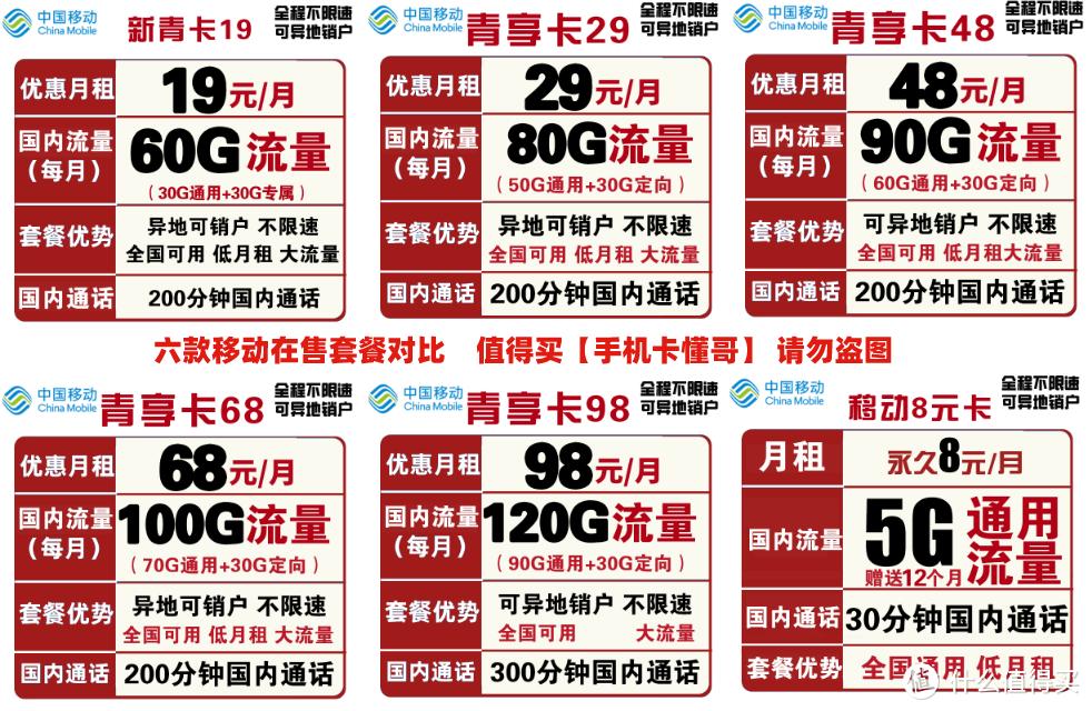 移动流量包19元360g全国通用流量,2025移动好套餐汇总