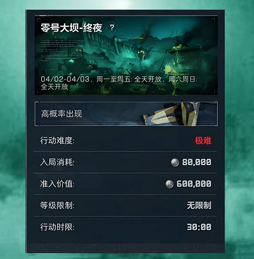 四套装备实战效果