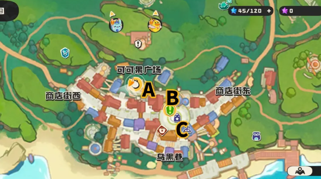 等级提升路线图