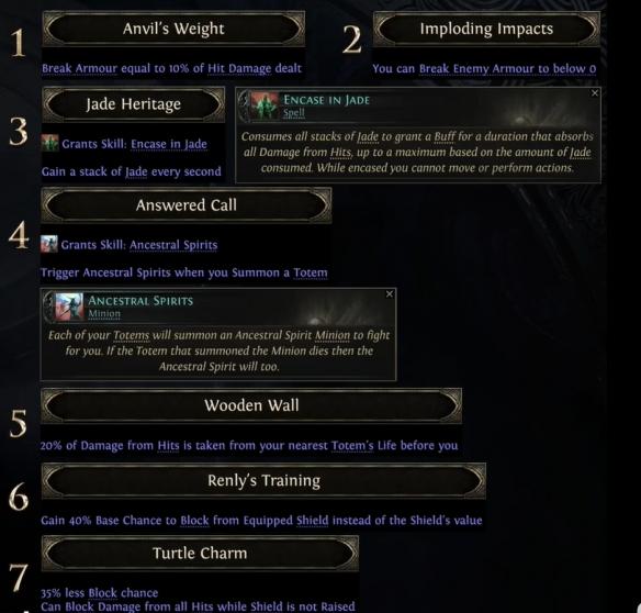 战争使者加点示意图