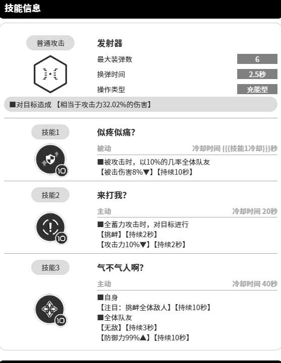 被动技能示意图