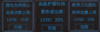 遗物获取示意图