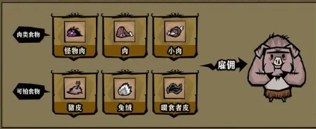 饥困荒野猪人使用手册