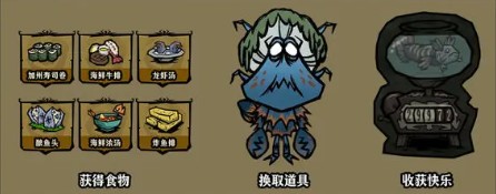 收线动作示意图