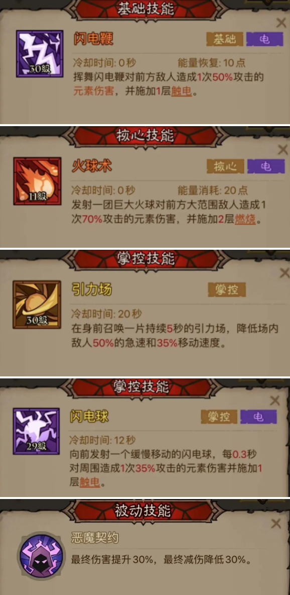 技能搭配示意图