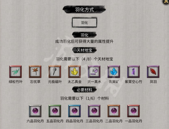 材料获取路径示意图