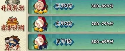 见习段位示意图