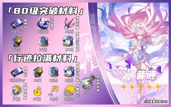 《崩坏:星穹铁道》昔涟突破材料全解析|等级突破+天赋升级完整指南-景澄手游网