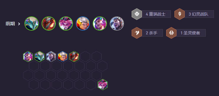 过渡策略图