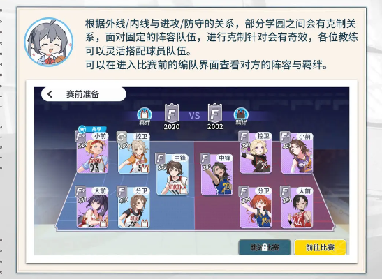 阵容查看界面