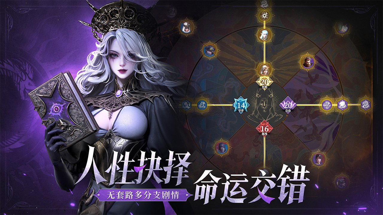 幸运系角色展示