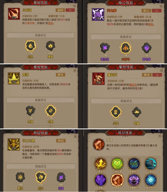 技能搭配示意图