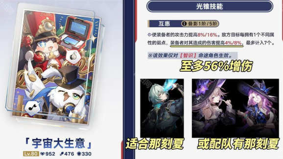 弱点叠加示意图