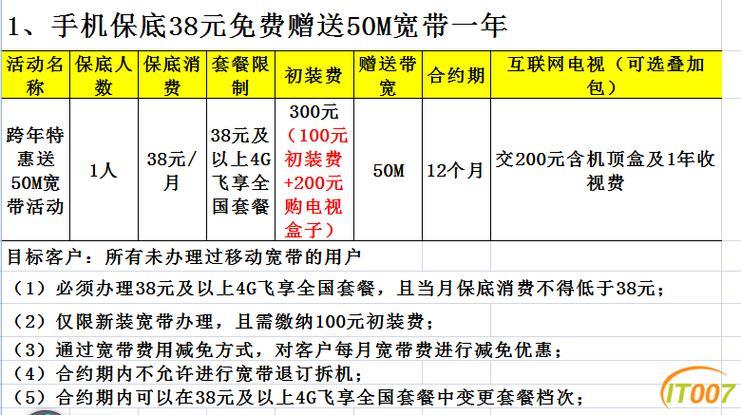 2025移动宽带套餐全揭秘!低价优选与避坑指南-赫兹号卡网-赫兹通讯