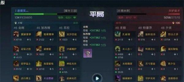 变种哈迪斯队配置