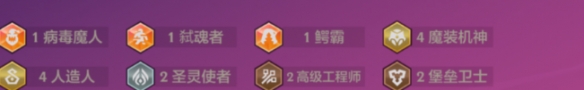 阿萝拉后期阵容示意图