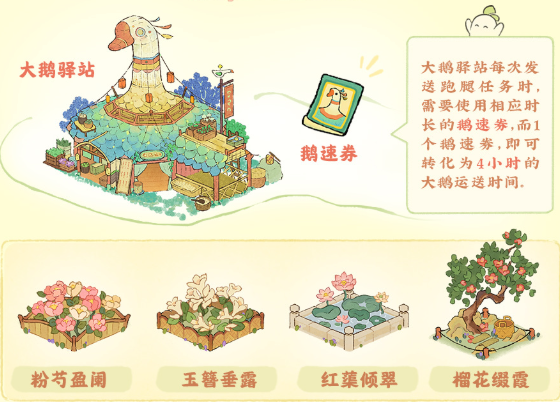 大鹅驿站加速