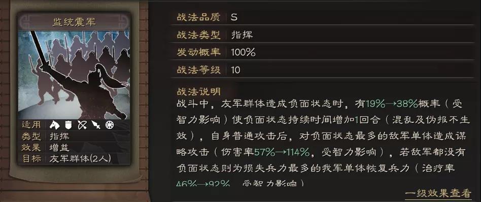 战法触发示意图