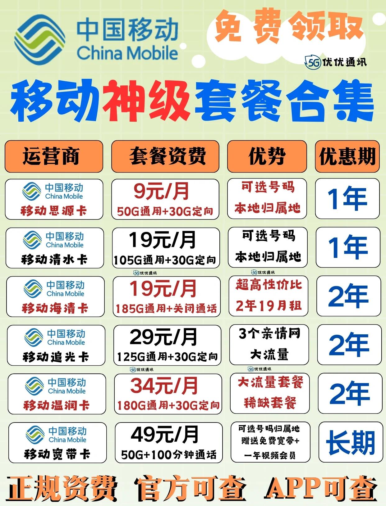 广电19元福兔卡全解析:长期有效+高性价比流量攻略-赫兹号卡网-赫兹通讯