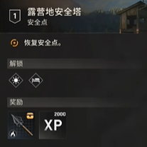 安全屋类型
