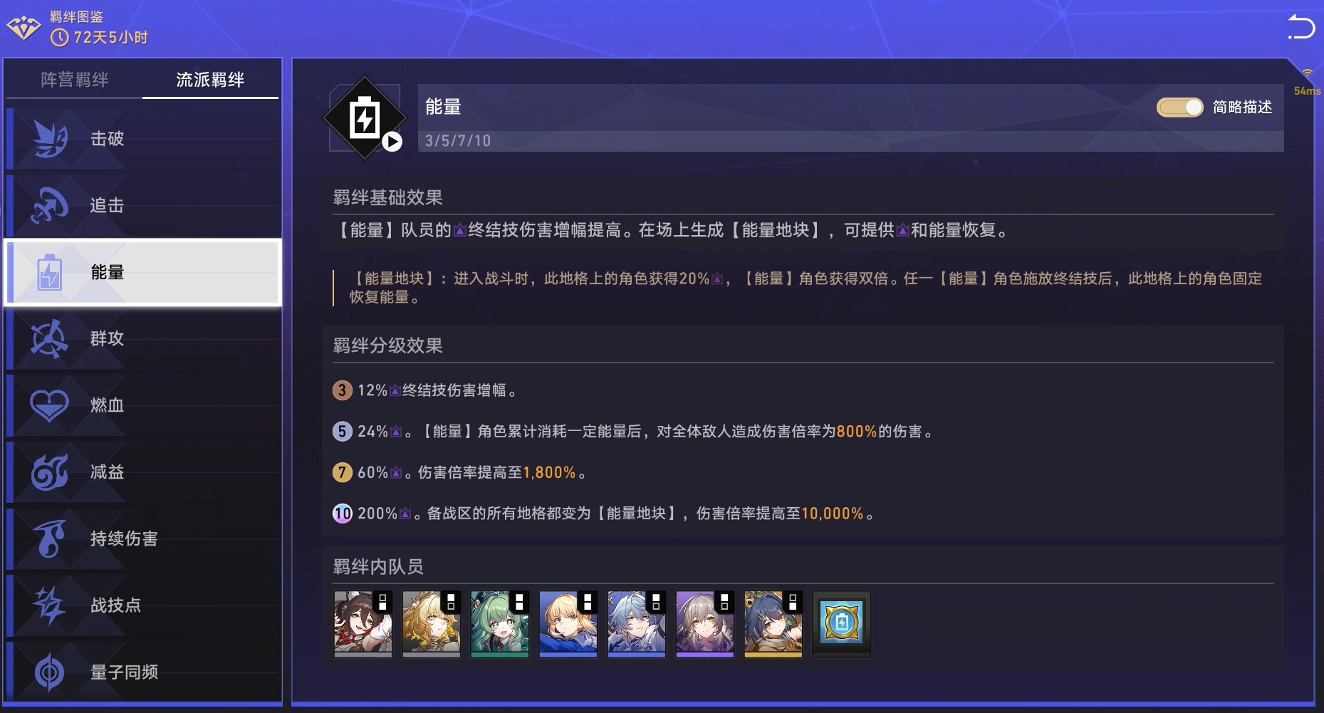 货币战争羁绊界面