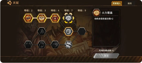 天赋树示意图