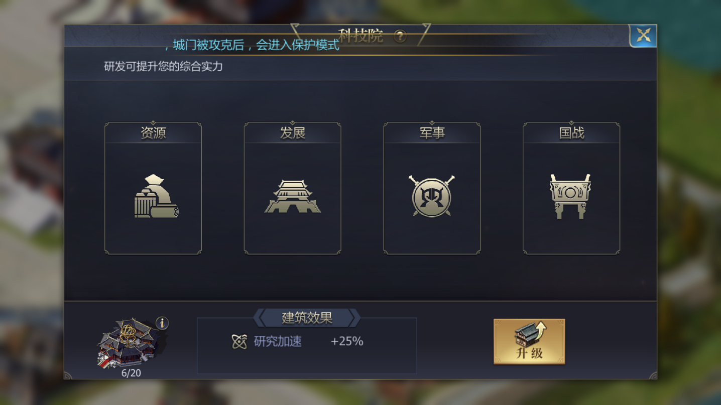 科技院升级示意图