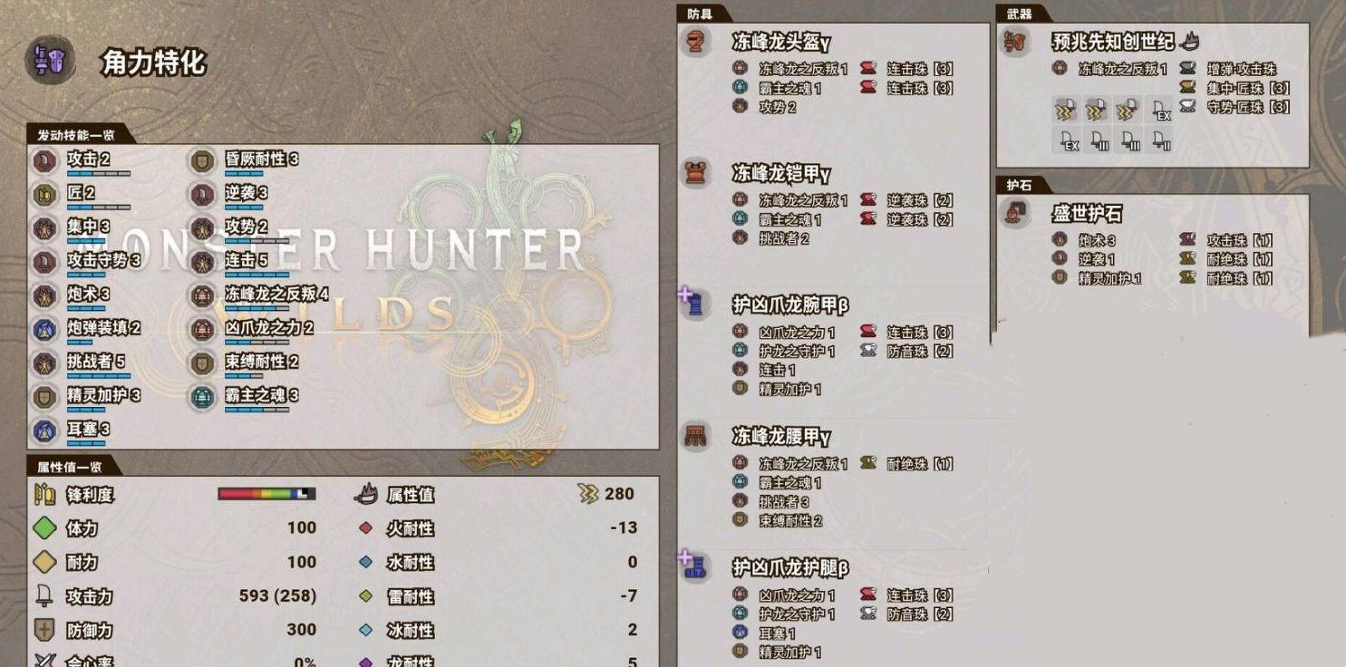 铳枪配装展示图