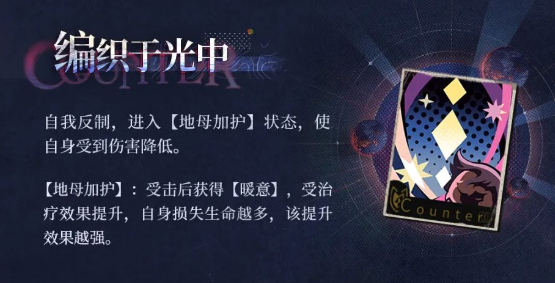 食谱调查流程示意图