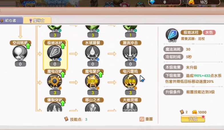 火焰系加点示意图