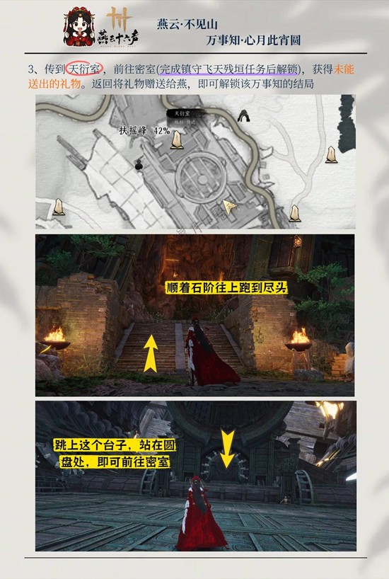 大殿三层燕对话