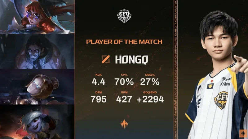 中单HongQ