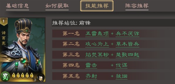 技能组合示意图