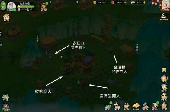 夜市商人位置示意图